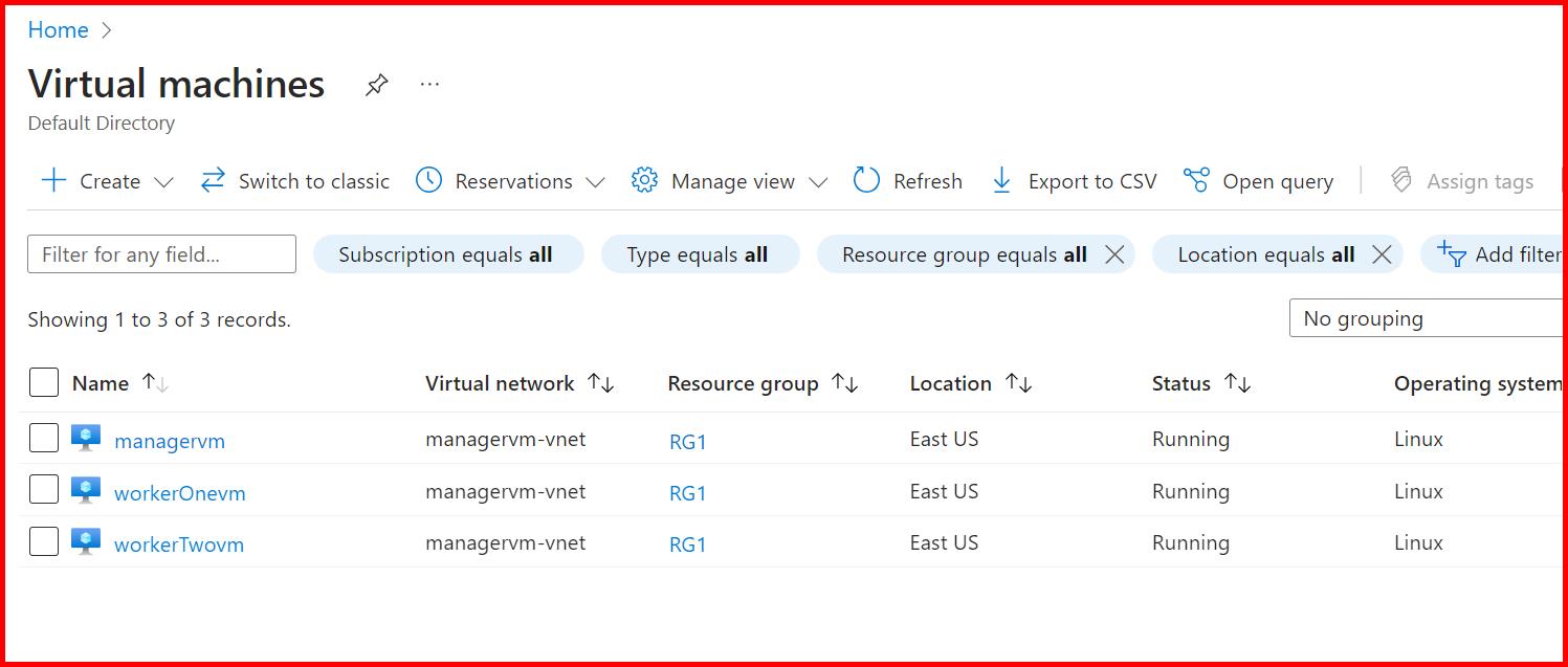 Picture showing the 3 virtual machines created in Azure